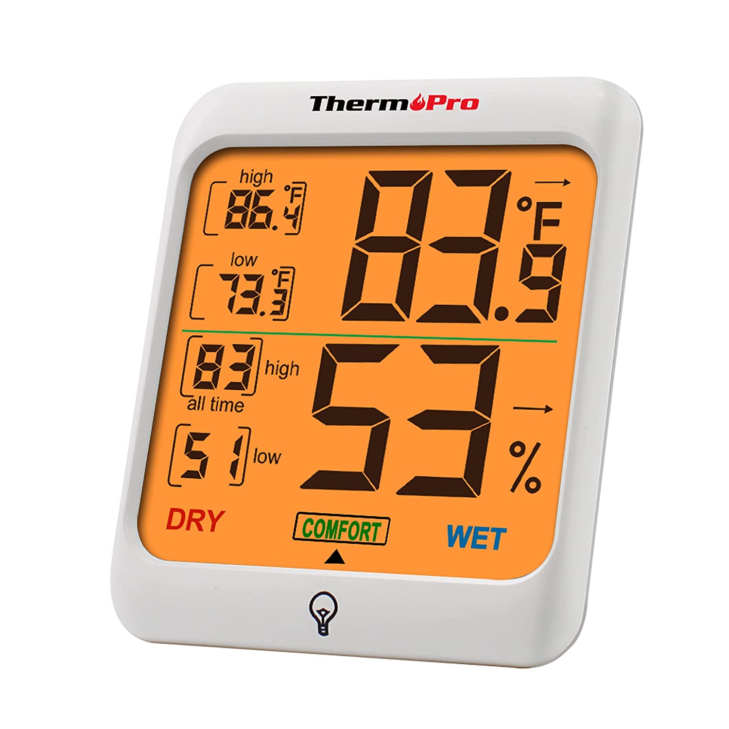Introducing ThermoPro TP49 Digital Mini Indoor Thermometer