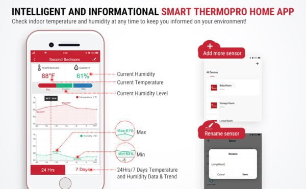 TP90 WiFi Wireless Temperature and Humidity Monitor App