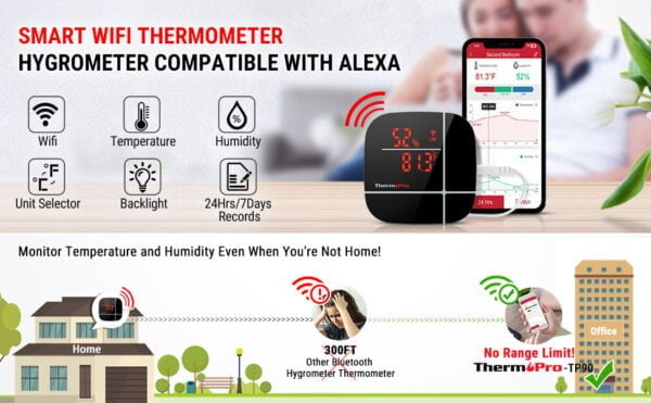 TP90 WiFi Wireless Temperature and Humidity Monitor Range